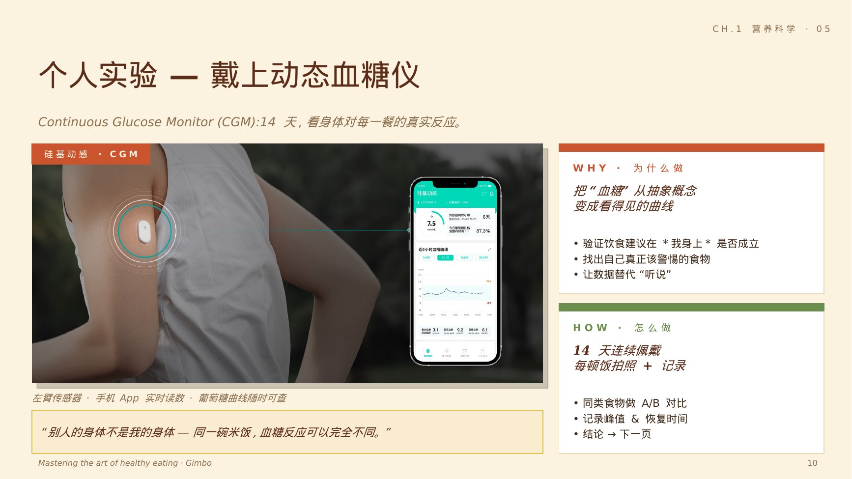 我的 CGM 个人实验