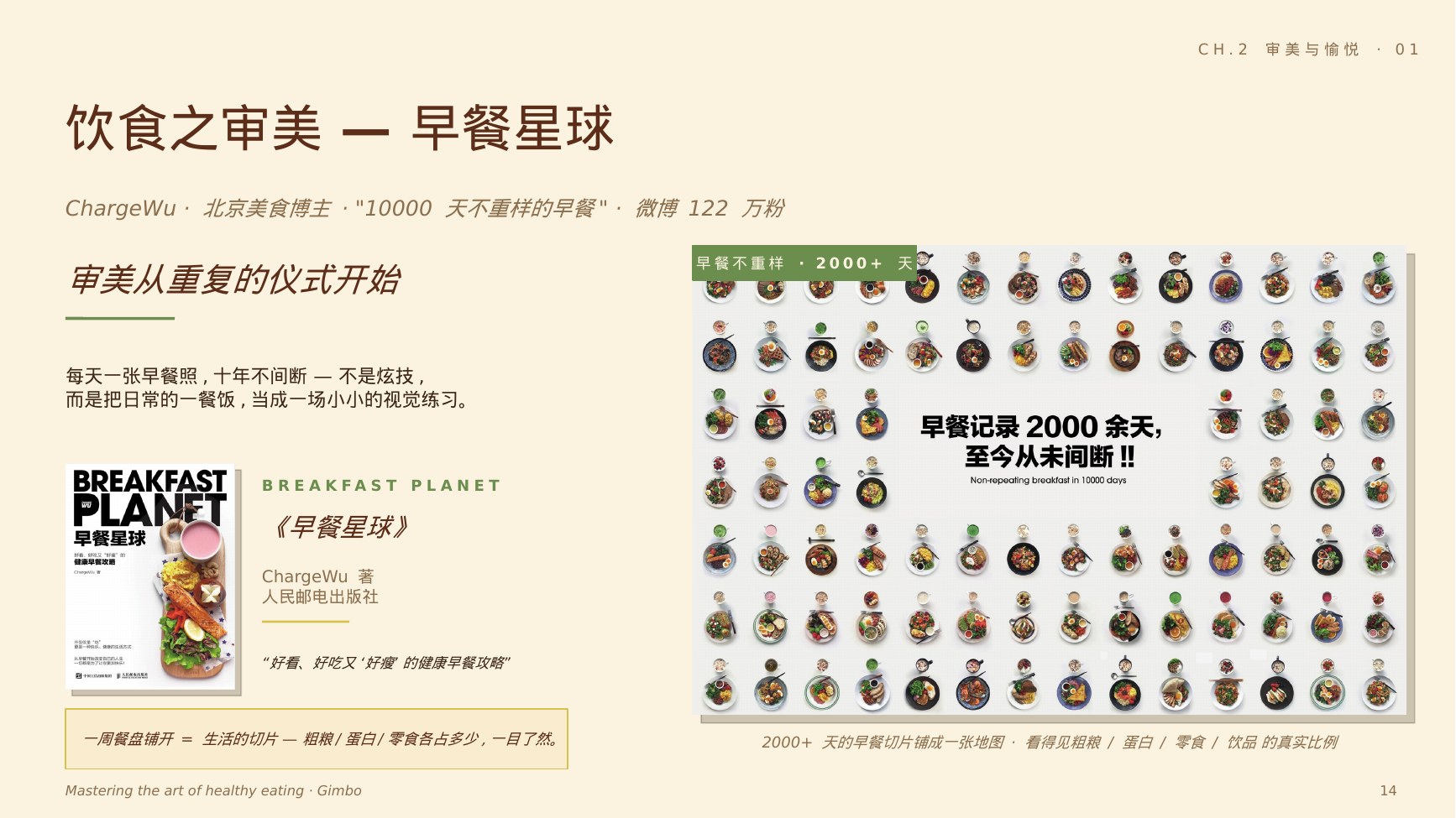 早餐星球