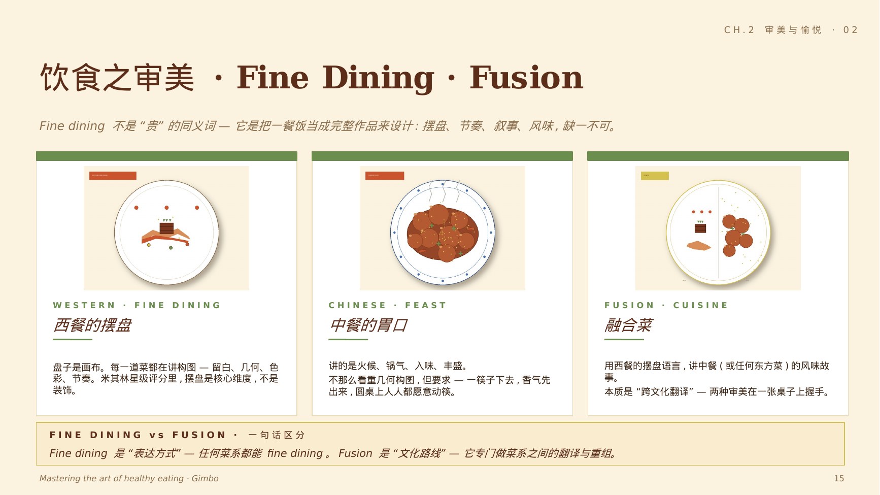 Fine Dining vs Fusion