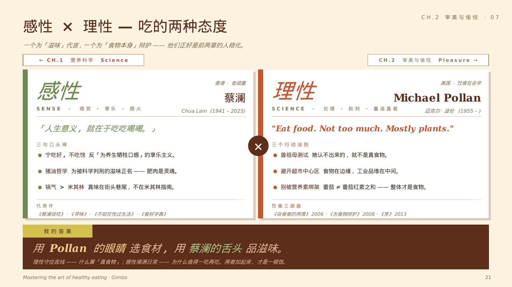 感性 × 理性 · 吃的两种祖师爷