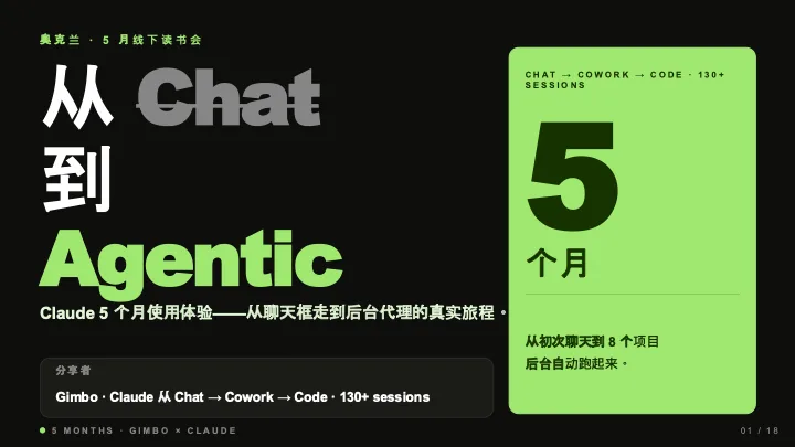 当时的分享封面：从 Chat 到 Agentic，Claude 五个月使用体验的第一页