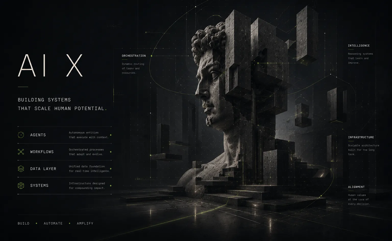 AI Builder — a sculpted human form fragmenting into voxel architecture, surrounded by orbital schematics on a dark grid